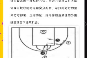 初学者如何使用篮球训练蓝图:全面提升篮球技能的实用指南